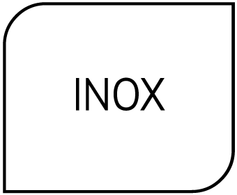 Inox checklist